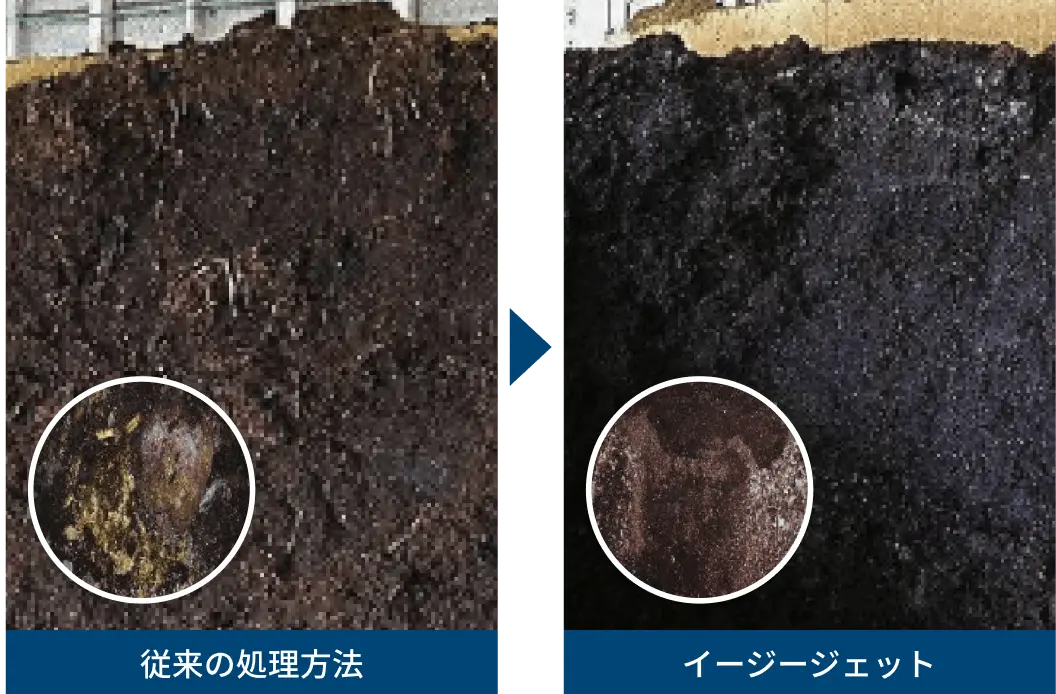 従来の処理方法法との違い